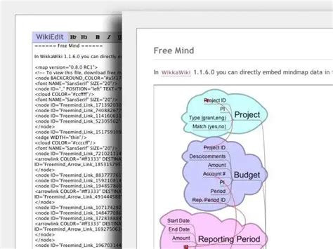 Wikka: A flexible engine for customized applications .